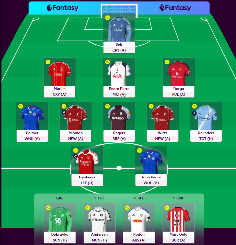GW2🔒
Rolling this GW
Captain Gyokeres 🇸🇪💪

Don't think FUL v MUN will have a clean sheet. Hedging more for attacking returns in the back this week. I wanted Gyokeres for this week for (C) and it's only GW2 so I don't mind taking a risk. Good luck everyone 💚#FPL #FPLCommunity