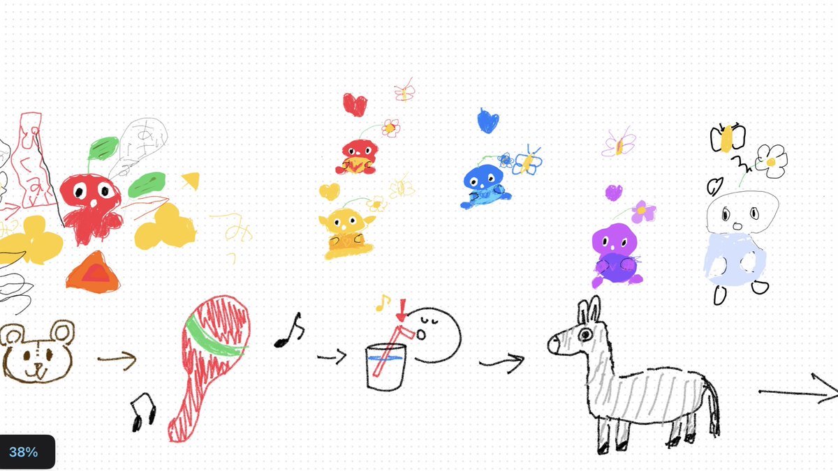 最近そこそこipad開いててえらい