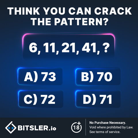 Bitsler.io tweet media