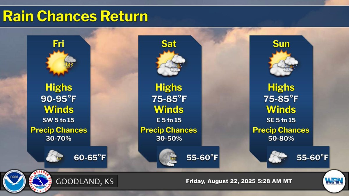 Dundy &amp; Hitchcock Cos - Sunday's High/Low upper 70's/upper 50's with chance showers to chance T-storms/chance T-storms to showers likely. 
Monday's High expected around 70 with a chance of showers to chance of T-storms.
(2/2)
