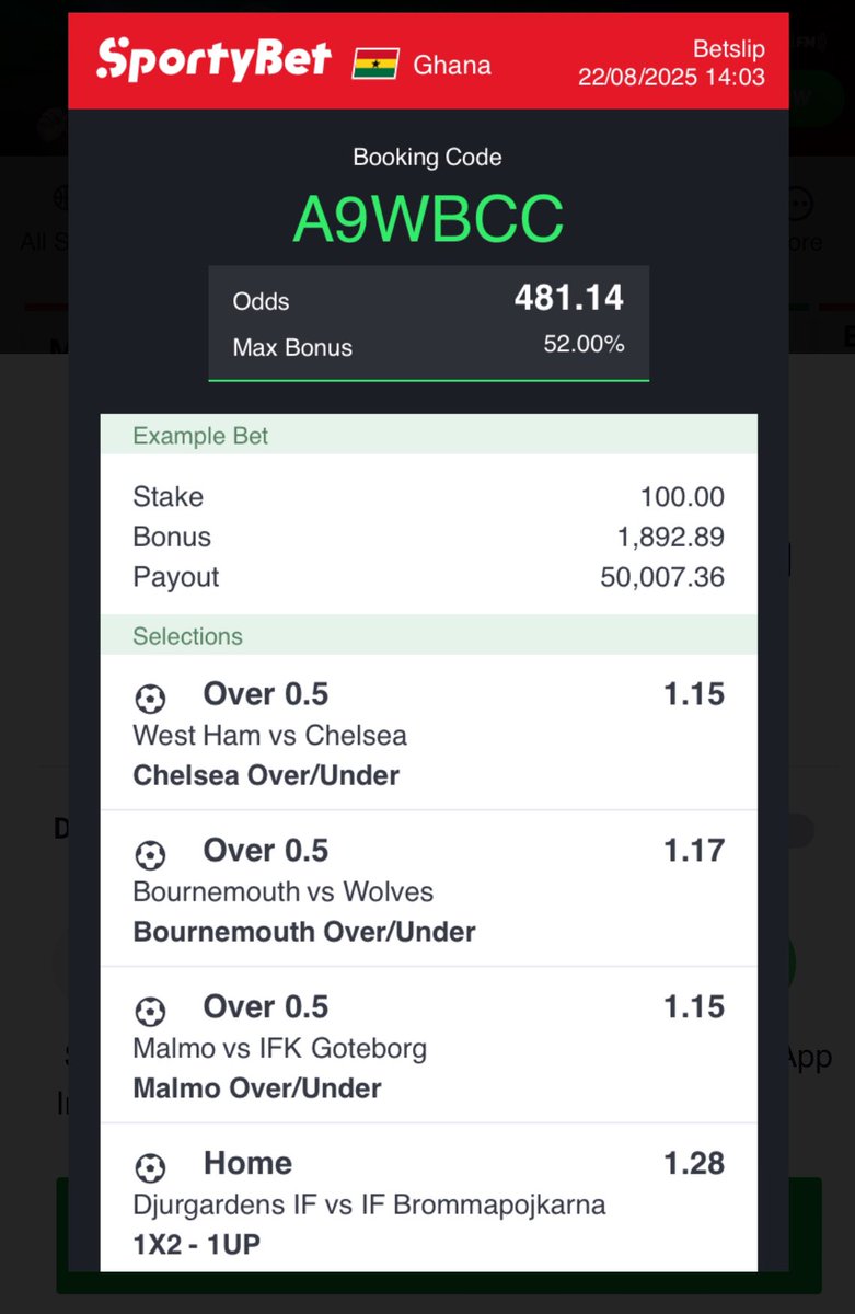 WEEKEND 400+ ODDS. 

We pray for greens ✅✅
