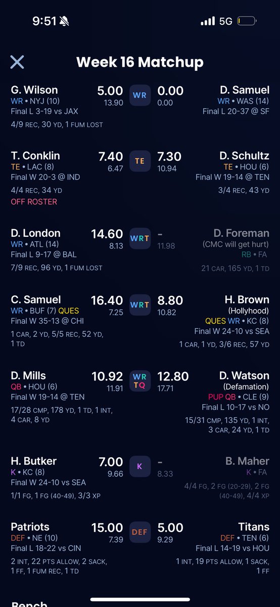PKT Dynasty Football League tweet media