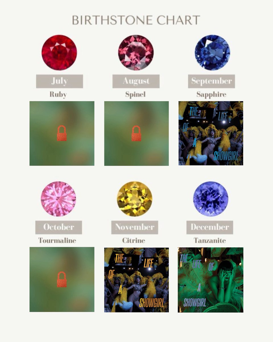 it makes a lot of sense!! 

5 variants left: aquamarine, alexandrite, ruby, spinel and and tourmaline 

we are definitely getting a new cover with 2 variants on sunday or monday
and another cover with 2 variants on wednesday or thursday

+ a target exclusive, for a total of 5 ❤️‍🔥