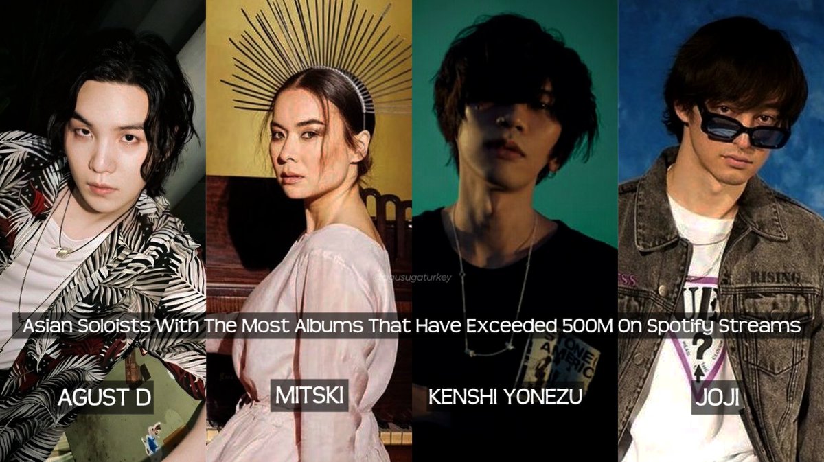 #AgustD Spotify'da 3 veya daha fazla albümü 500 Milyon stream’i aşmış olan TEK Asyalı Solistler olarak Mitski, Kenshi Yonezu ve Joji’ye katıldı! 👑🔥

AGUST D LEGENDARY SOLOIST
CONGRATULATIONS AGUST D 
#AgustD500MSpotify