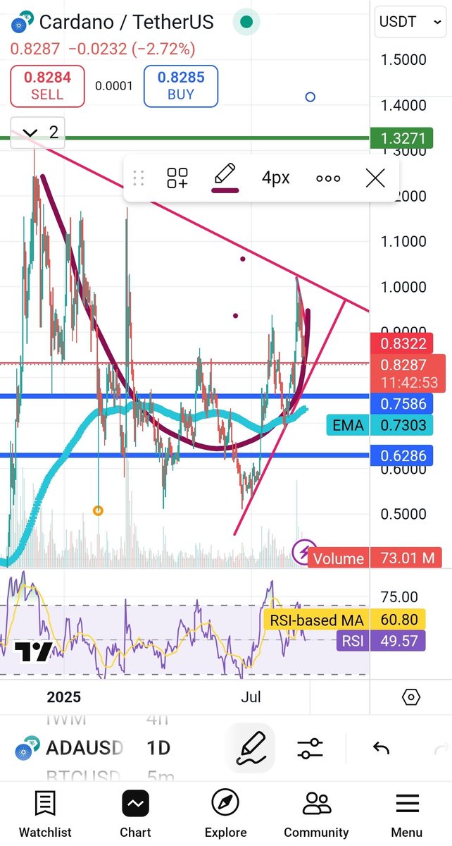 Can we make a cup and handle out of this?