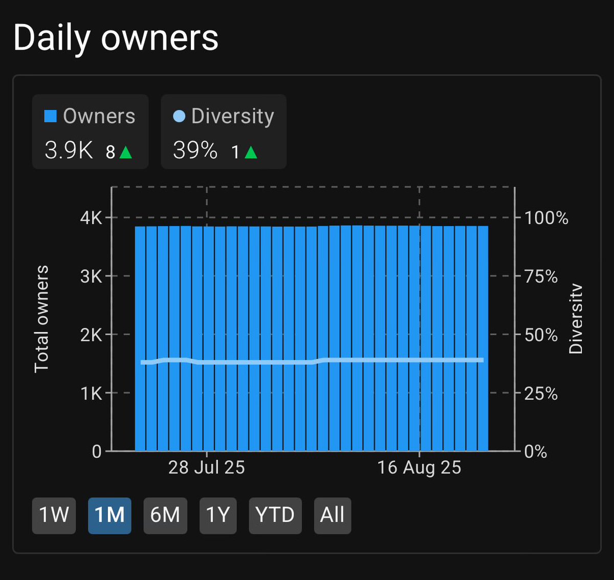 tic.eth 🇮🇹 🤌 tweet media