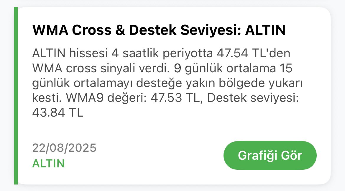ahmetkasa_'s tweet photo. #ALTINS1 Bugün gözüme çarpan beğendiğim sinyallerden https://t.co/QWZo4m0iUm