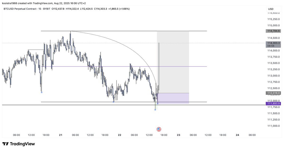 The Composite Trader tweet media