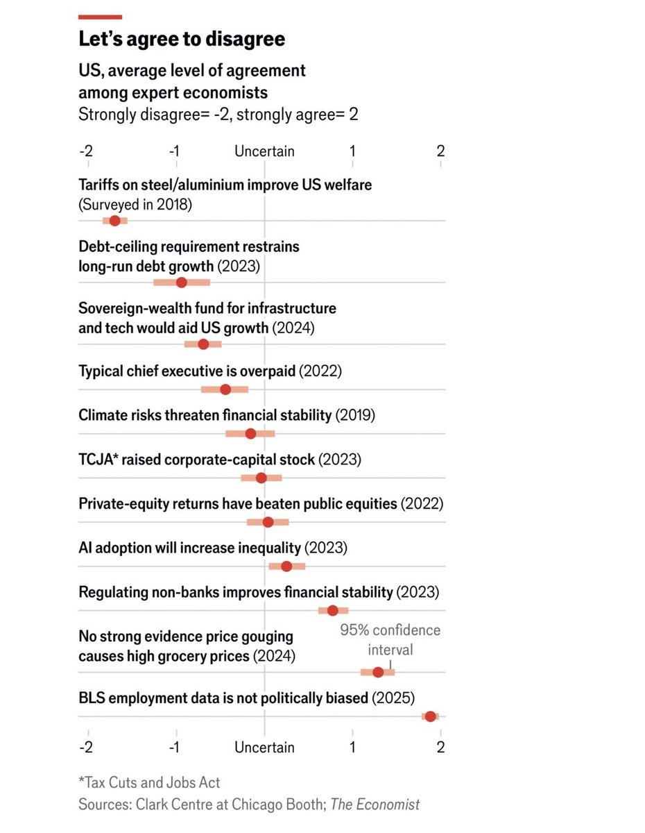 Ben Marrow tweet media