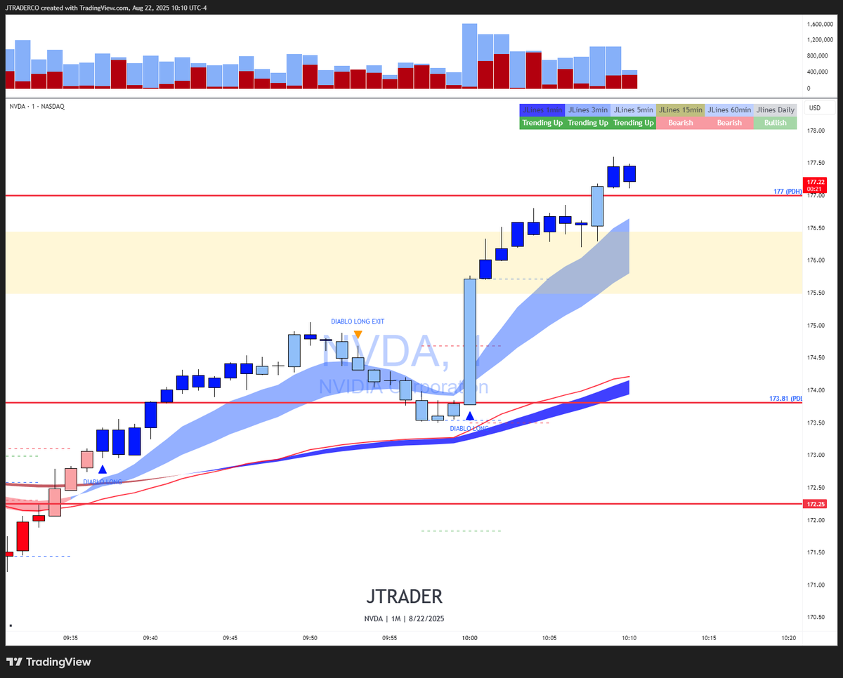 JTrader tweet media
