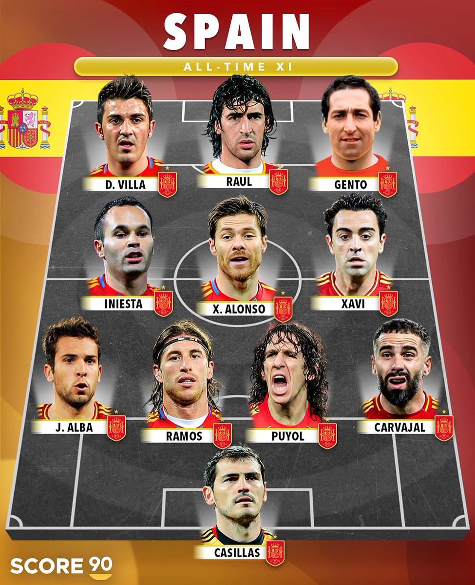 90s Football tweet media