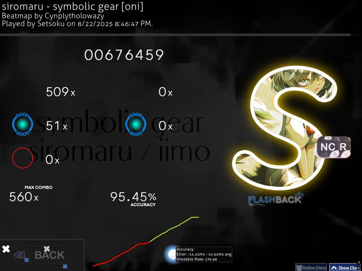 SetsokuAlt's tweet photo. Good taiko session today

- 394pp top play
- 370pp acc fix
- 324pp after 10 chokes I finally fc'ed

and my 300th S rank, overwrote my nm score which is one of the first maps I played on taiko. https://t.co/TULyoAD4VR