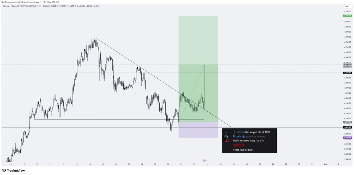Volatility Crew tweet media