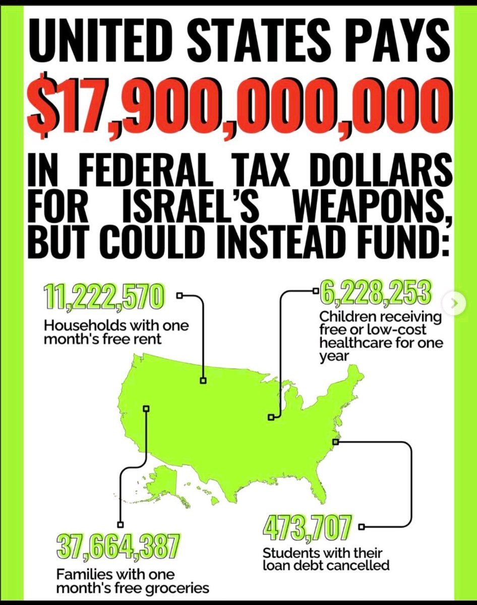 Americans slowly beginning to realise how much their ass is also owned and occupied by Zionism
