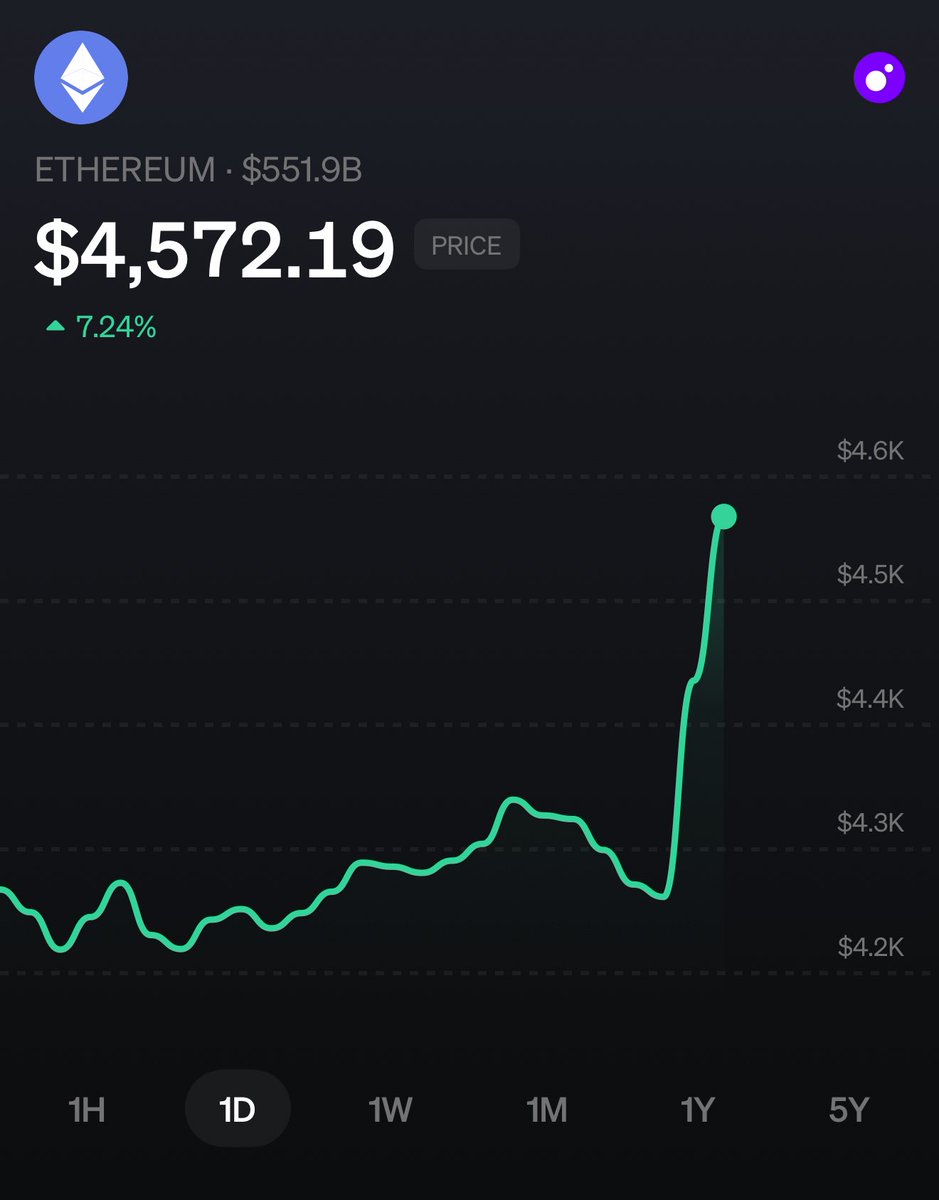 MoonPay 🟣 tweet media