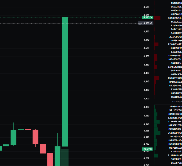 DeviousCrypto tweet media