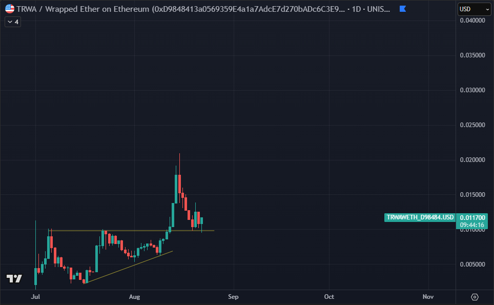 DB Cooper tweet media