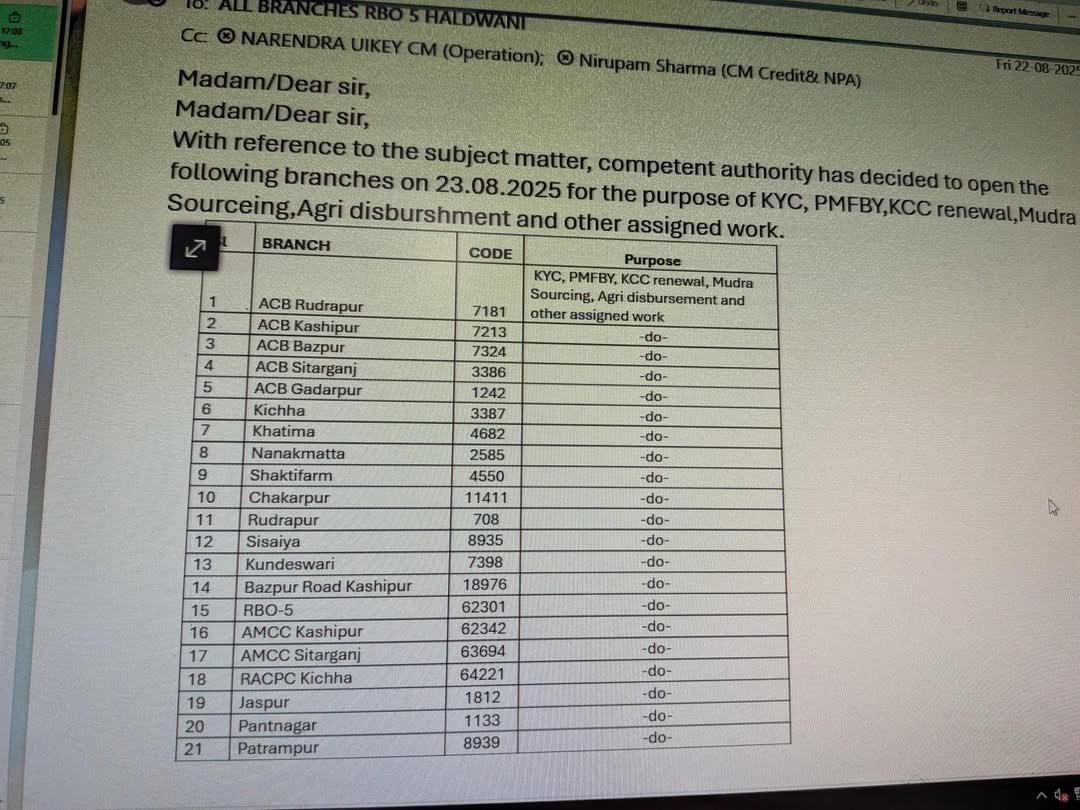 Bankers demanded #FiveDayBanking for a decade.
Reality: Branches are being forced open even on 4th Saturdays.

<a href="/aiboc_in/">All India Bank Officers' Confederation (AIBOC)</a> <a href="/rupamsmail/">Rupam Roy</a> — under your very nose, instead of holidays we are losing even the little rest we have.
<a href="/TheOfficialSBI/">State Bank of India</a>