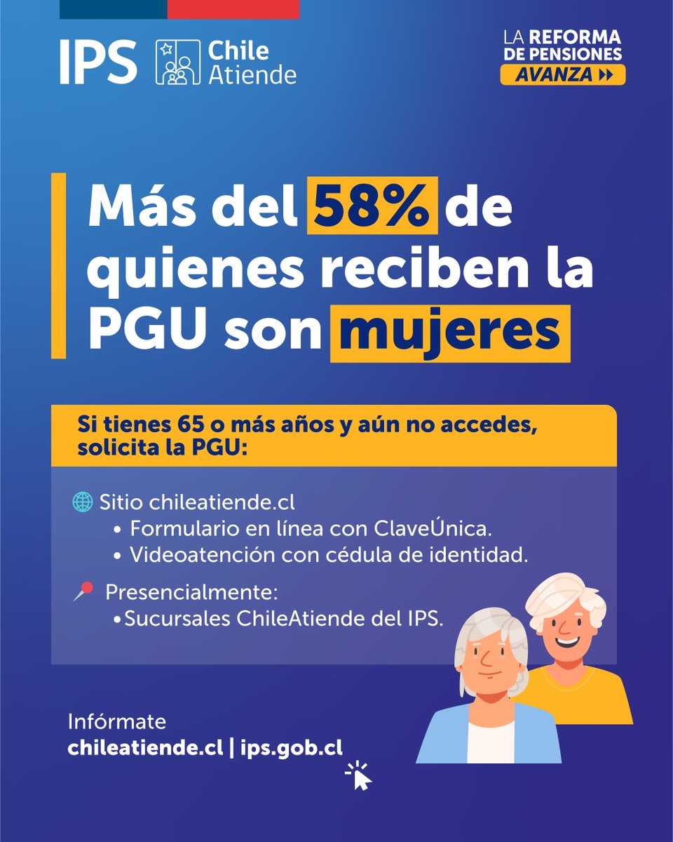 👵 ¡Más de 1 millón 360 mil mujeres ya reciben la #PGU! Esto corresponde al 58% del total de beneficiarios.
✅ Si tienes 65 años o más y aún no cuentas con este beneficio, revisa si puedes acceder y solicítalo en 👉 chileatiende.cl
+ info 👉 tinyurl.com/yc778rzu