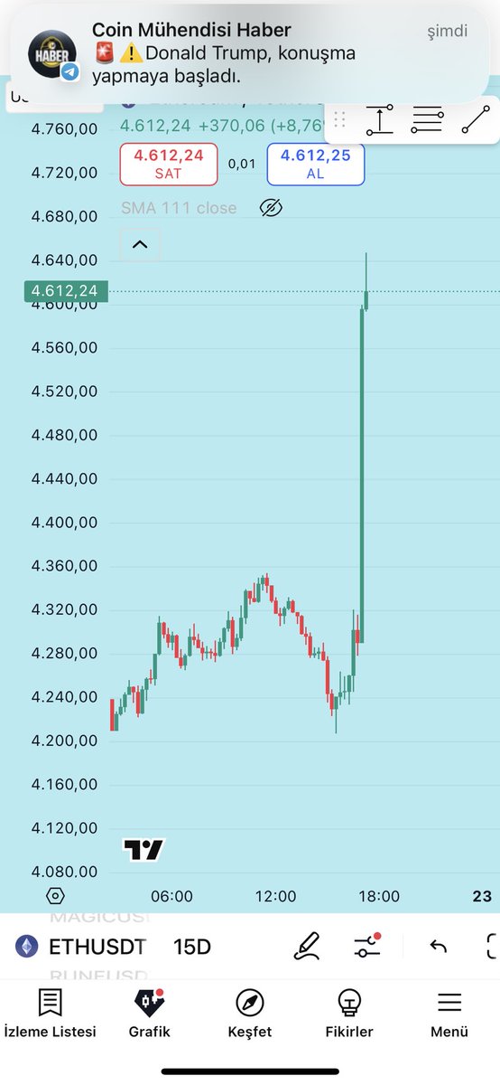 Kripto, on gün çile çektirir ama on beş dakikada çileyi mutluluğa dönüştürür.

#Crypto #trump #fed #kripto #eth #btc #bitcoin