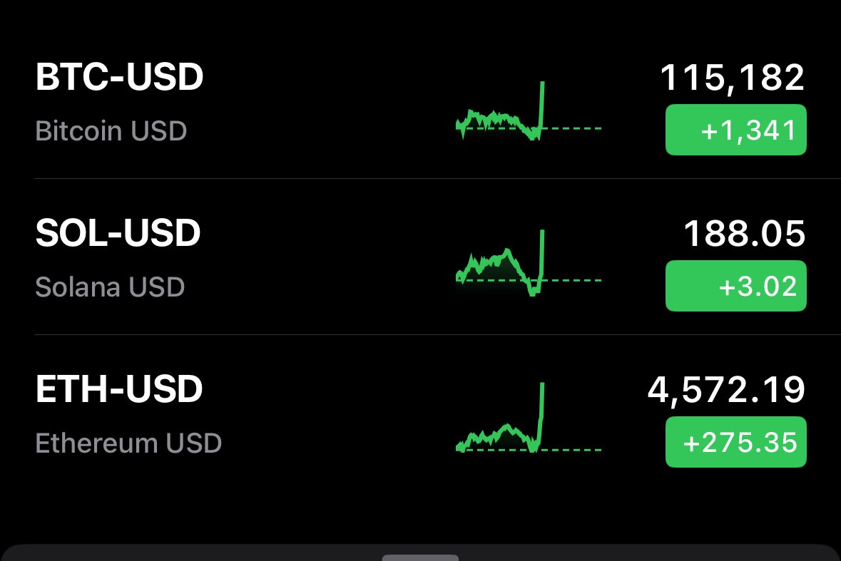 Jerome Powell my guy!
My $BTC and $ETH bags  are up !

Need that <a href="/irys_xyz/">Irys (✧ᴗ✧)</a>  and <a href="/Everlyn_ai/">Everlyn</a> drop Right now !