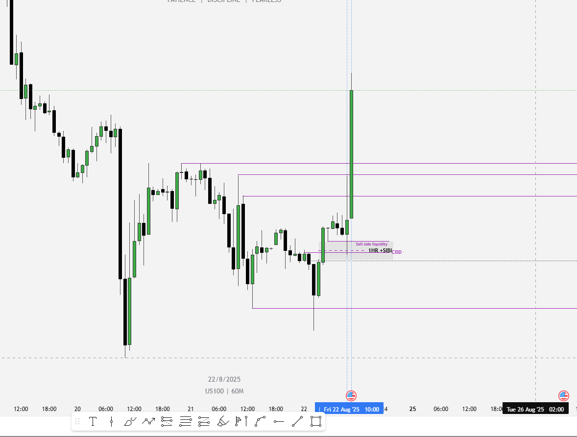 HyperMmxm's tweet image. Am the Market Maker Dude