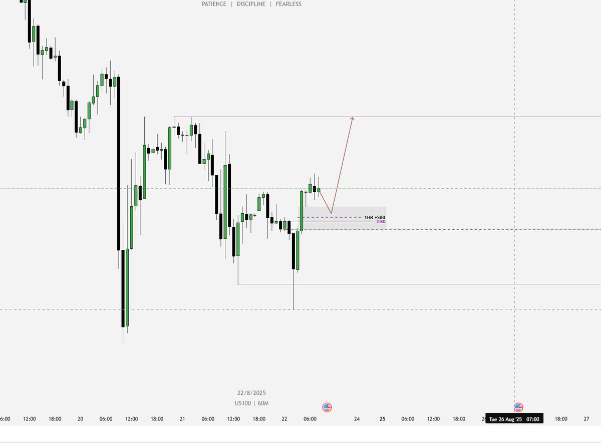 HyperMmxm's tweet image. Am the Market Maker Dude