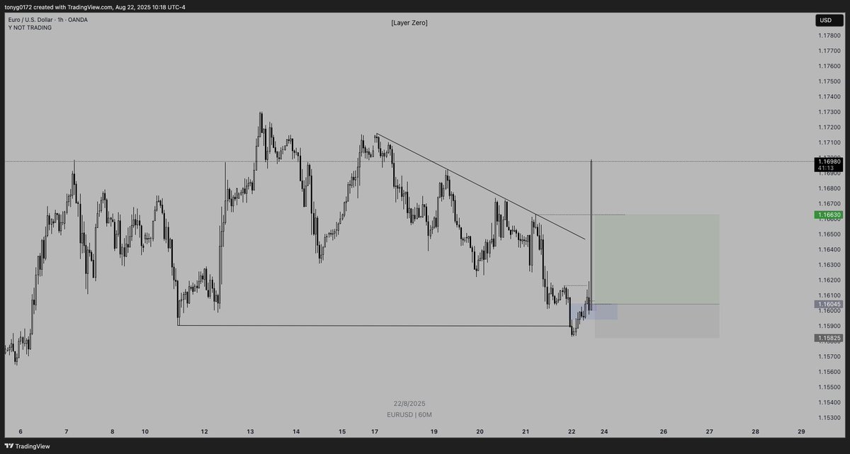 tony | fx tweet media