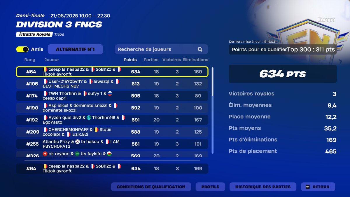 5 mois sans play ❄️