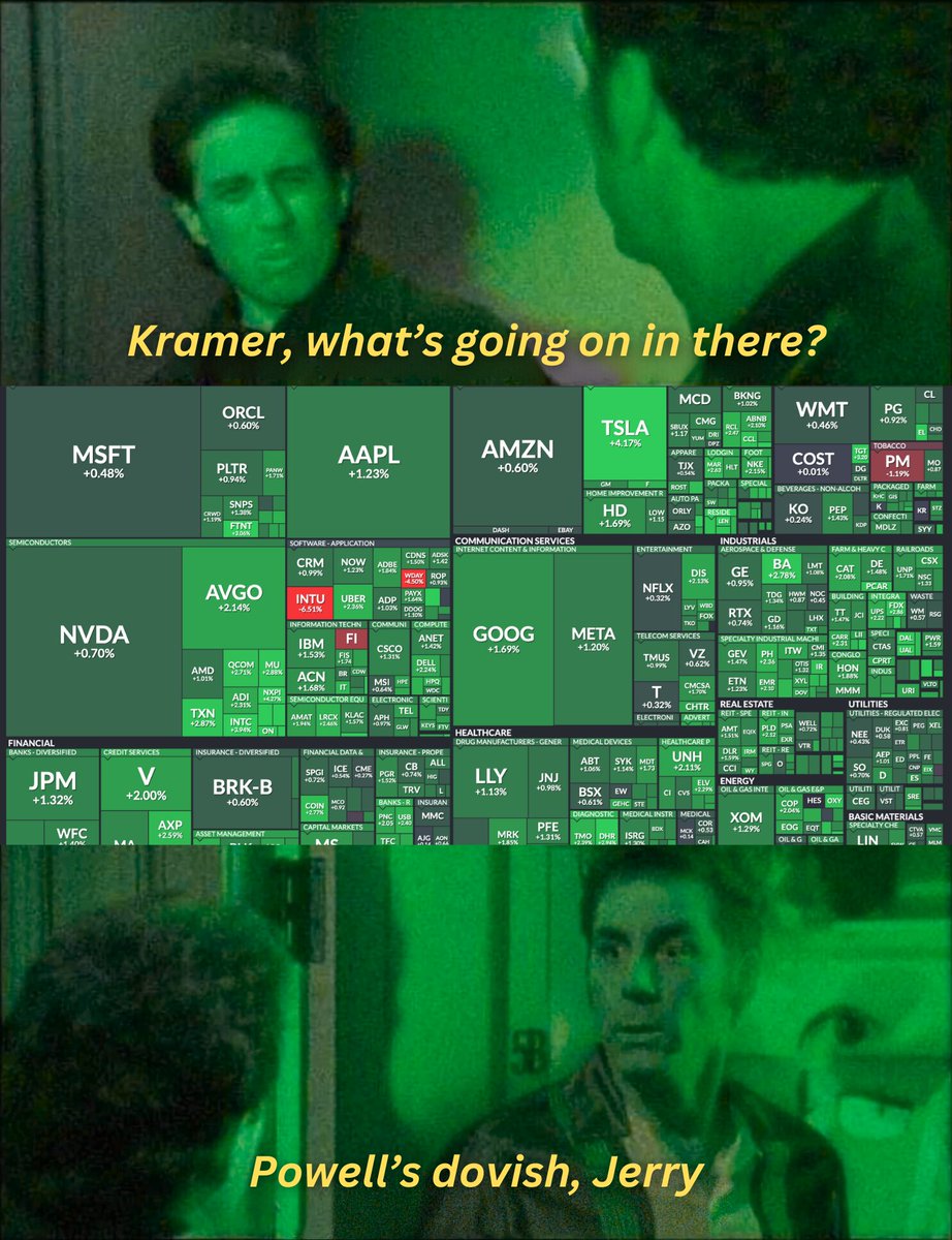 Morning Brew ☕️ (@morningbrew) on Twitter photo 