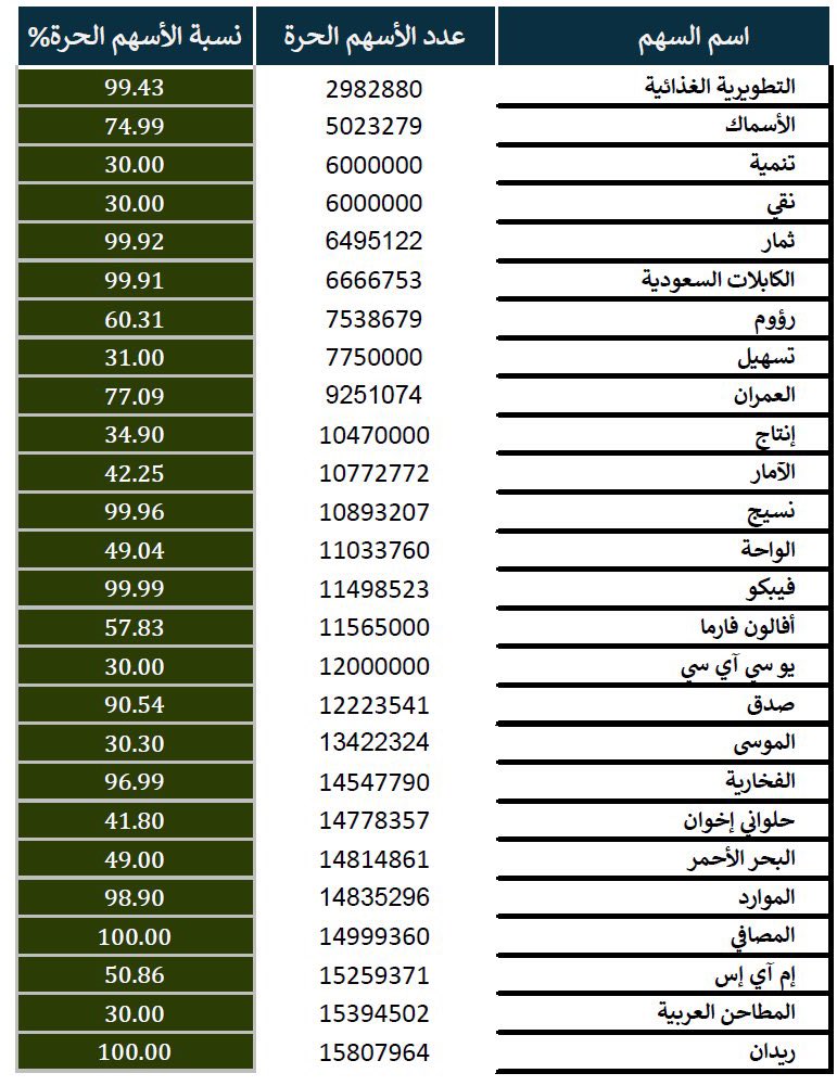 Momin kumit | AI tweet media