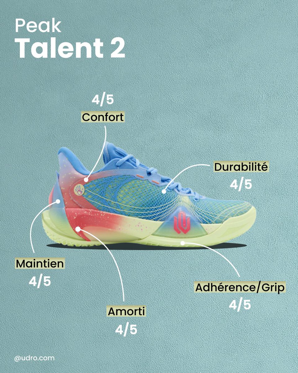 🚨 3 nouveaux modèles de la marque Peak <a href="/PEAKFrance/">PEAK Sports France</a> sur UDRO.com !

👟 Découvre-les dès maintenant et trouve celle qui match avec ton jeu et ton style.

#UDRO #Basketball #Sneakers #Peak #BigTriangle4 #AW3 #Talent2