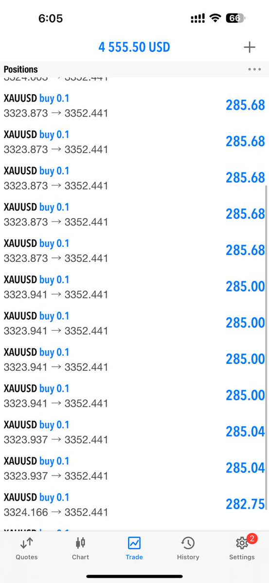 #XAUUSD
#GOLD

++300PIPS RUNNING PROFIT

Join my telegram channel for free signals Hurry join 👇🏻 
t.me/gold_trader00J
t.me/gold_trader00J
t.me/gold_trader00J