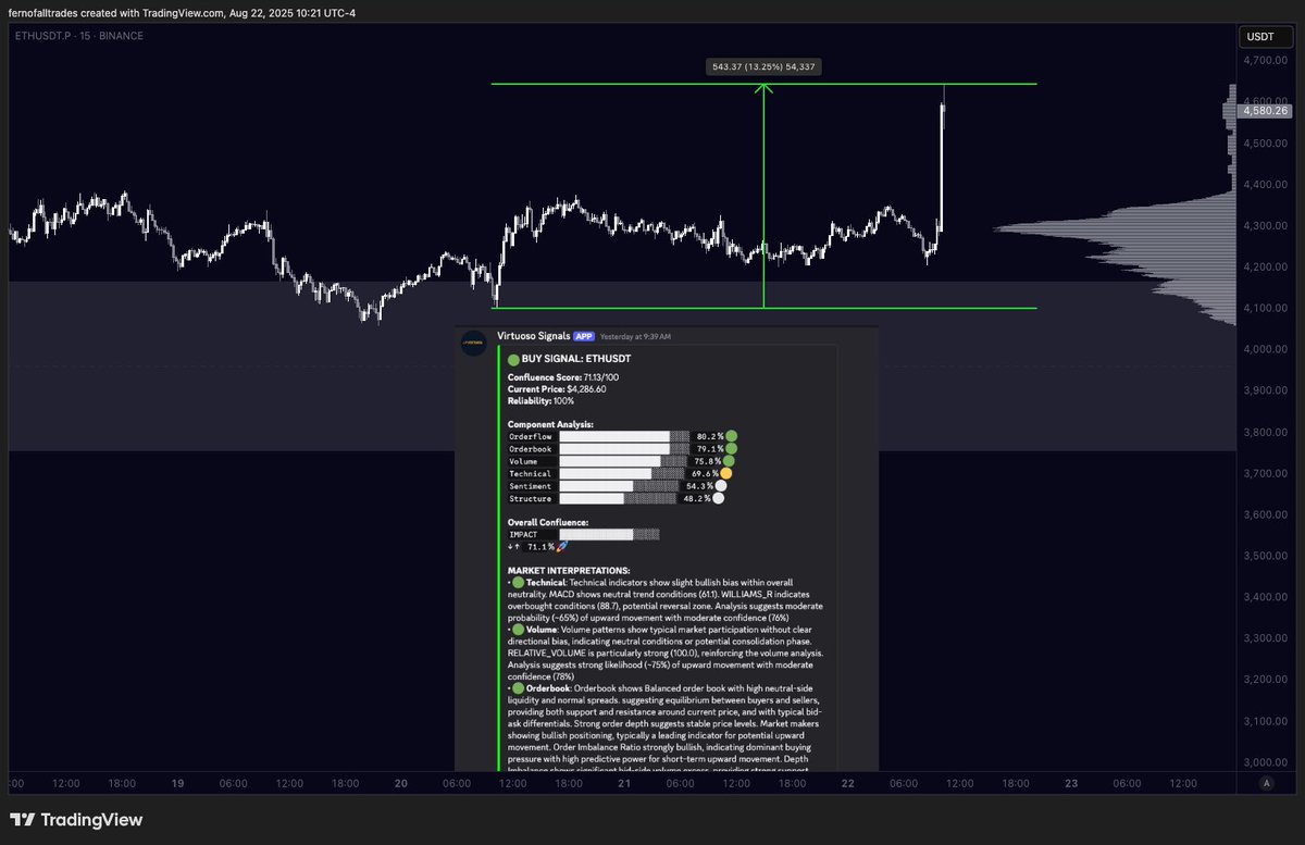 we had the speech by powell beforehand 😂