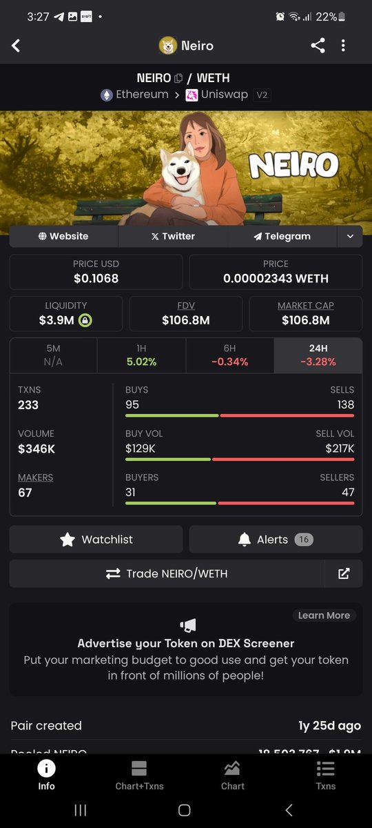 __Laravel's tweet image. Neiro is about to do another 100% move

You should stack up