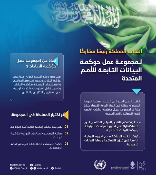 الصورة