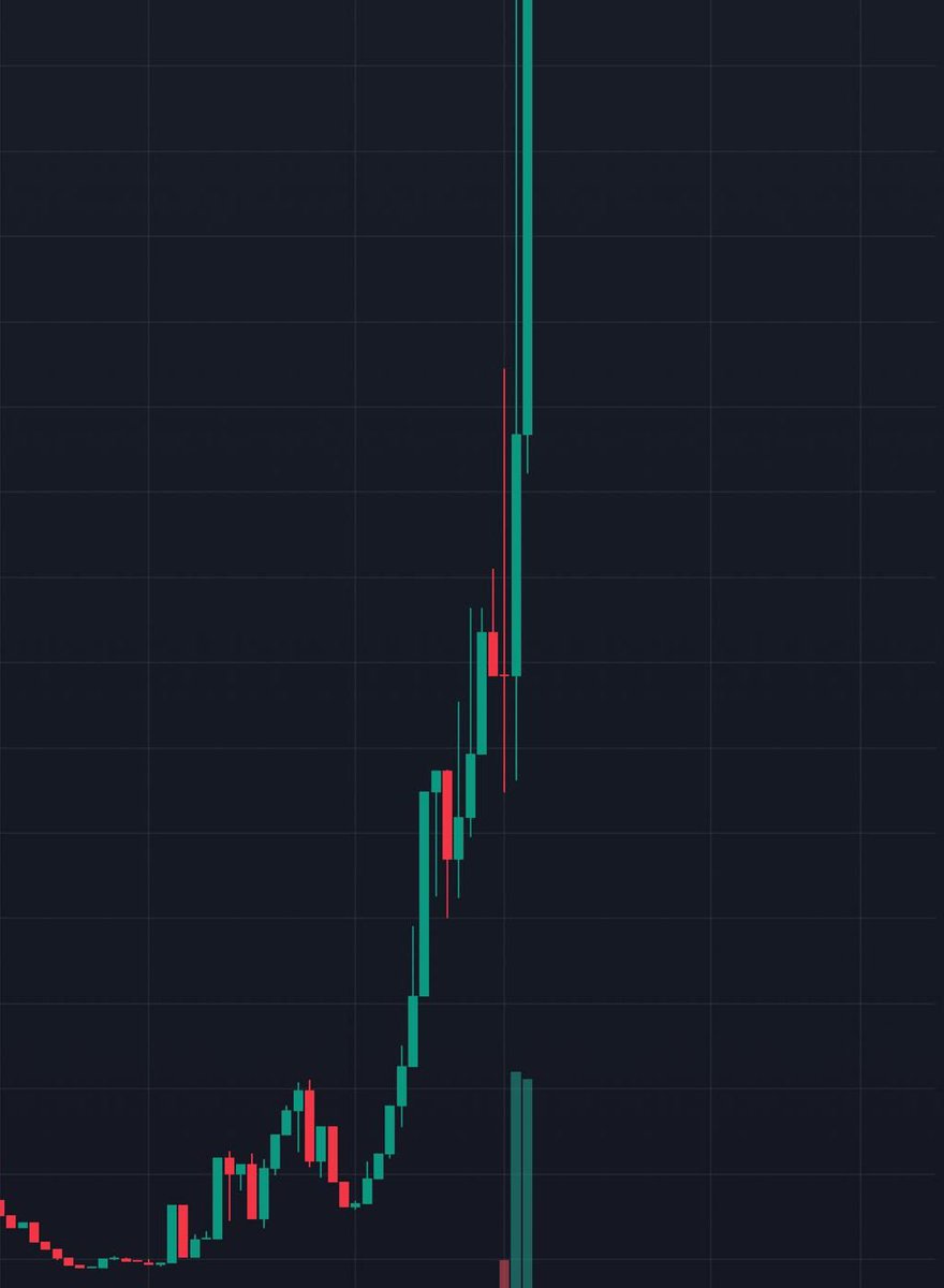 JUJU ☀️· tweet media