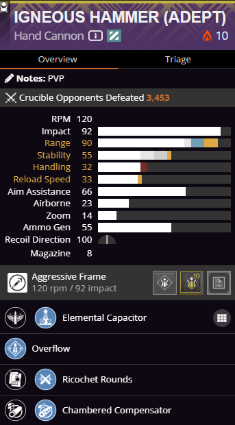 Wingmeal tweet media