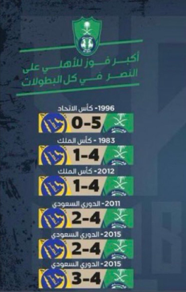 عُدي#53 tweet media