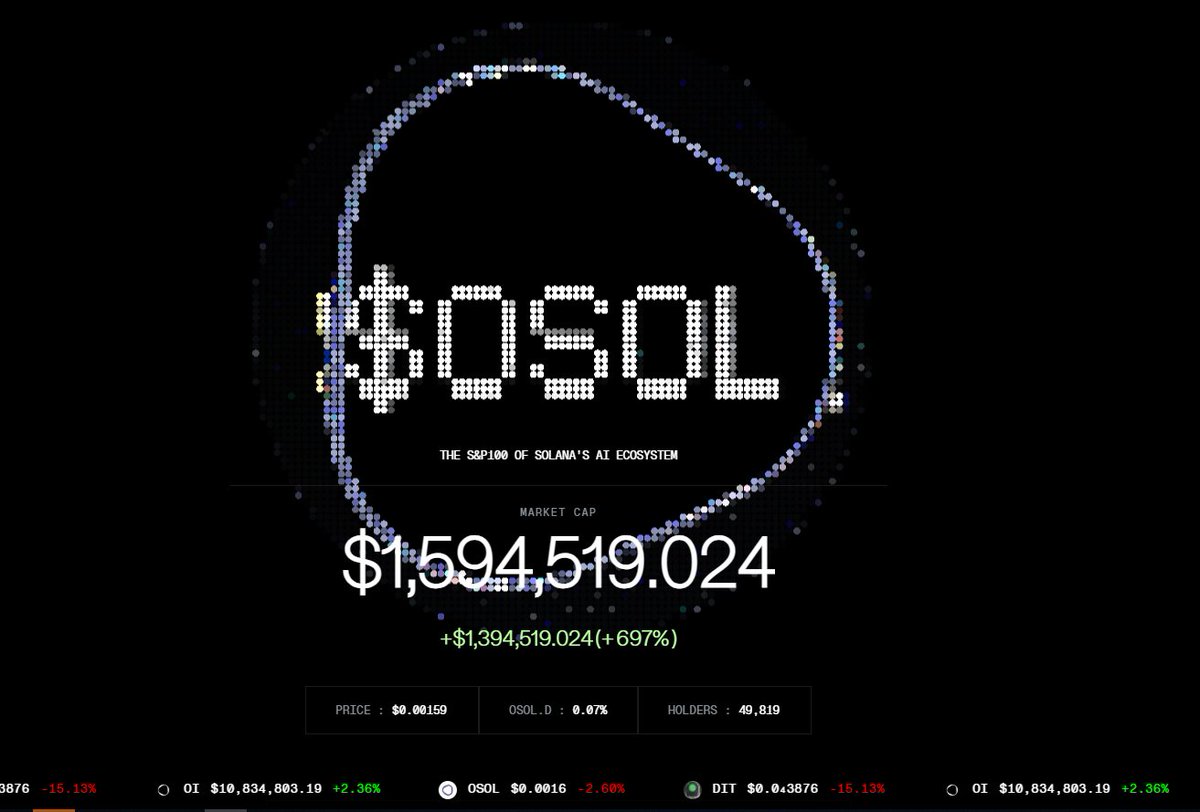 Marshall97s's tweet photo. OSOL is an index fund that tracks Solana’s top 100 AI projects — like the S&P 500, but for Solana AI. It covers everything from core infrastructure and AI agents to even AI-themed meme tokens.@o_fndn
@SuperMissO #OSOL $OSOL https://t.co/LX0nAPxnfM