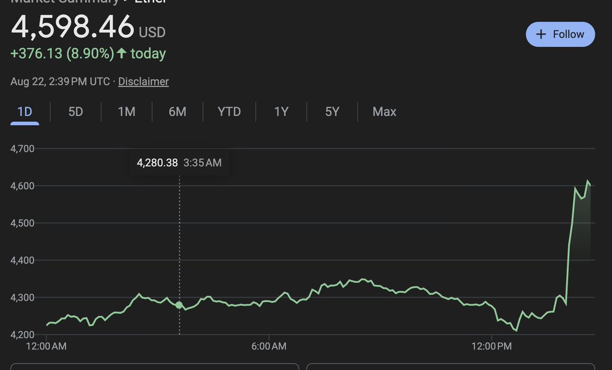 this chart is a good chart
