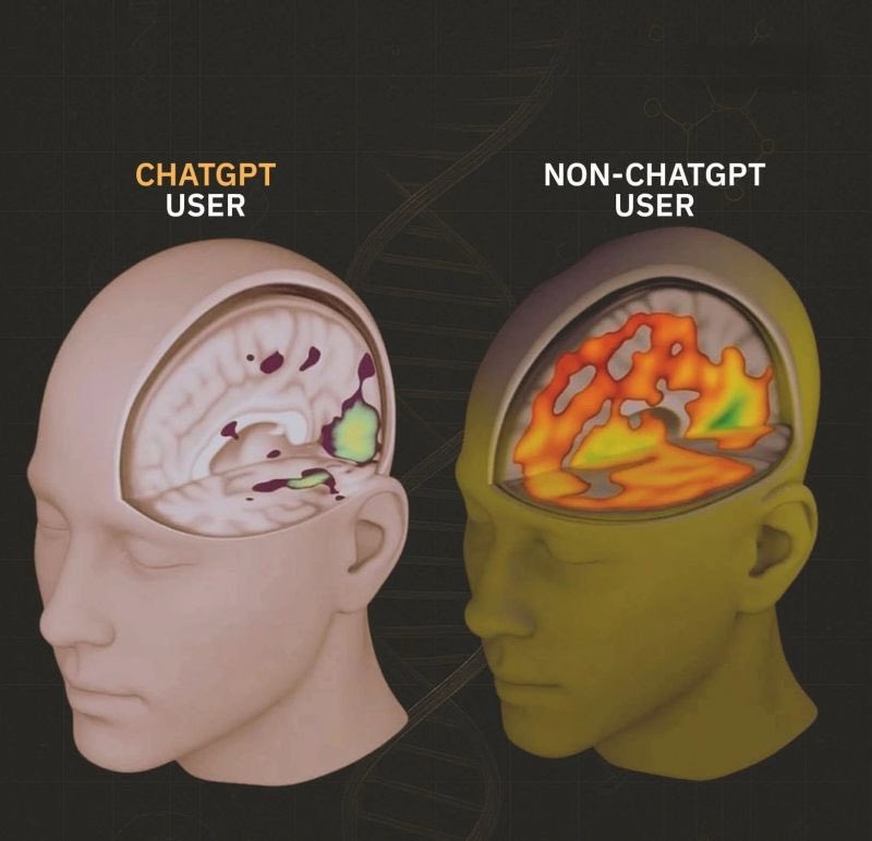 your brain on so-called “AI” 

media.mit.edu/publications/y…