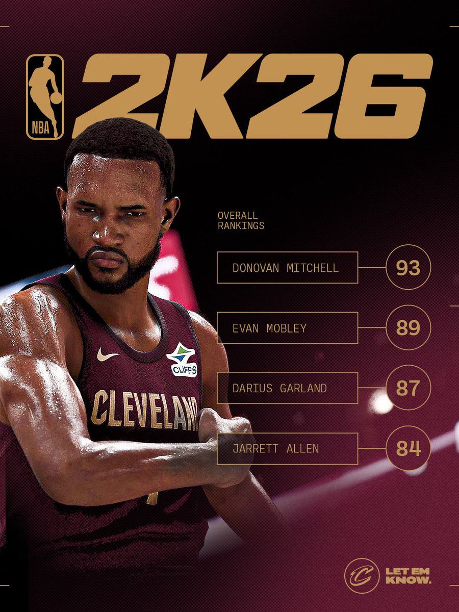 Core 4 is all 80+! 💪😤 #LetEmKnow