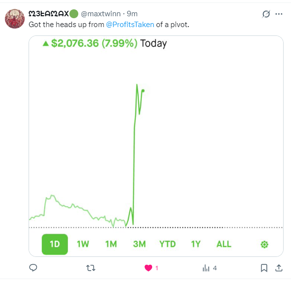 ProfitsTaken tweet picture
