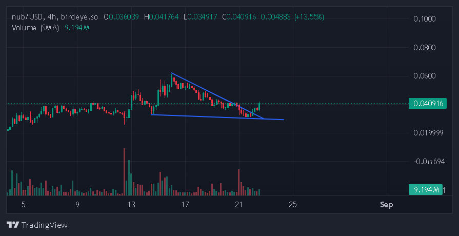 The $nub versal will be violent, you definitely dont want to be the one sidelined, trust me.