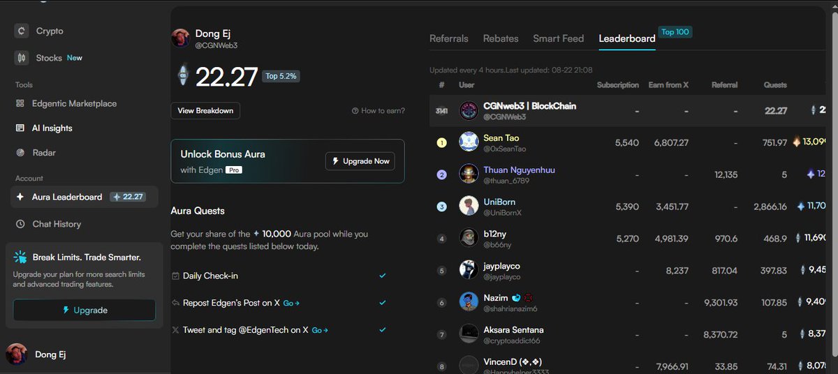 CGNWeb3's tweet image. 🚀Have you tried EdgenTech’s Aura 2.0 yet?
It’s more than just tone-matching AI—now it recognizes financial intelligence and grows with a new reward framework.

Check it out here 👉 edgen.tech/aura/CGNWeb3

#Aura #AI #LedgensLoveAura @EdgenTech