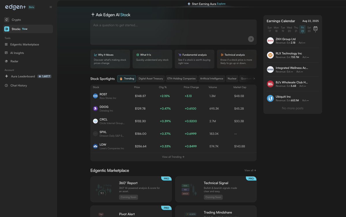 NEW for Expert users: type or click any $ticker for a FULL 360° Report: what it is, its fundamentals, its technicals, and more.

plus, you even get a final score to know if it's worth diving in.