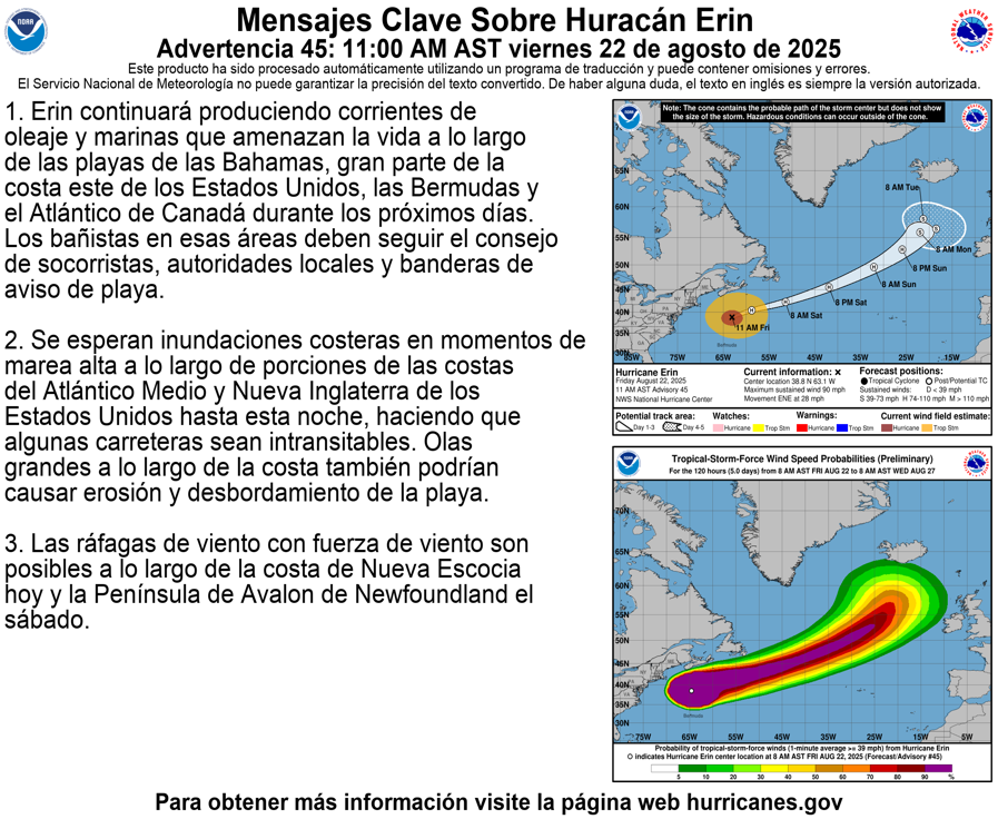 NHC_Atlantic's tweet photo. Aug 22 11 am AST: Here are the Key Messages for #Hurricane #Erin.  Swimming will be dangerous along the East Coast beaches, Atlantic Canada and the Bahamas for a couple of days.  More: https://t.co/tW4KeGdBFb https://t.co/EBEjnqLe6X