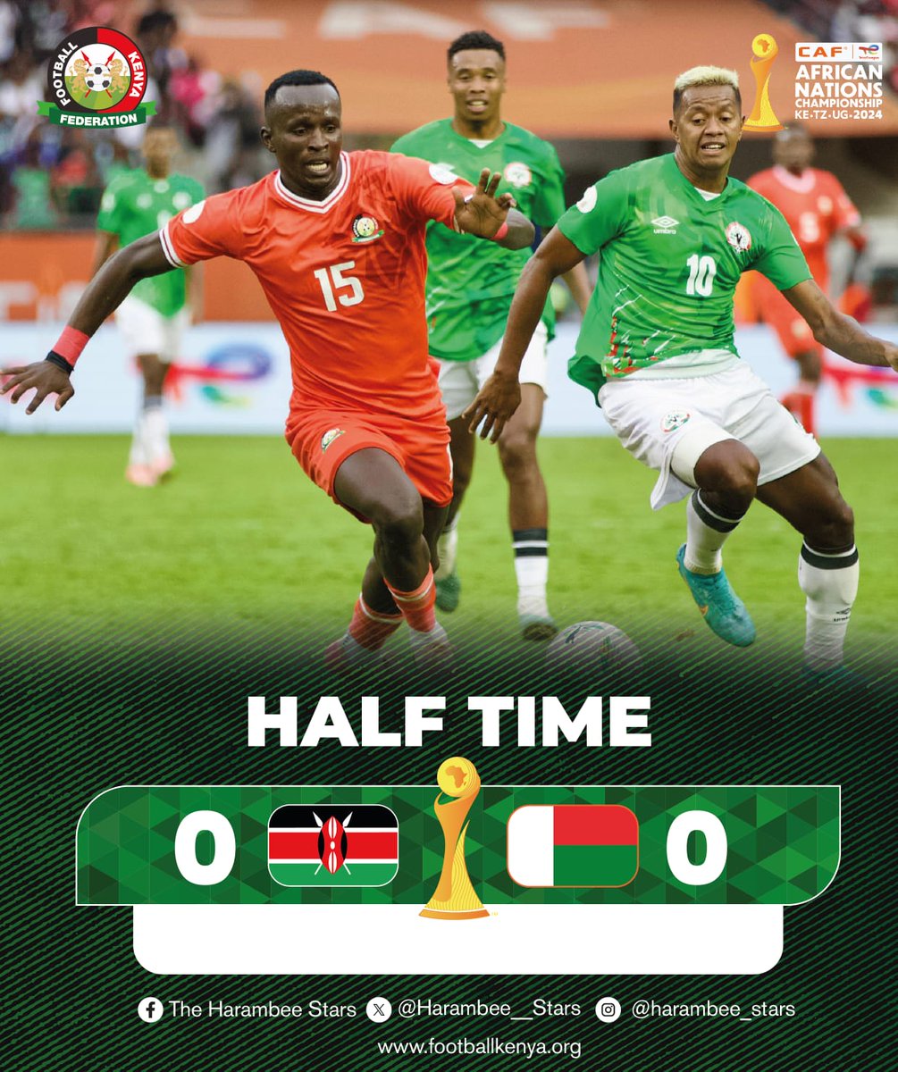 Harambee__Stars's tweet image. HT

🇰🇪0-0 🇲🇬

#CHAN2024 #HarambeeStars #TotalEnergiesCHAN2024