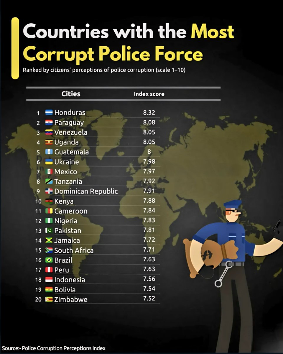 cooltechtipz's tweet image. 